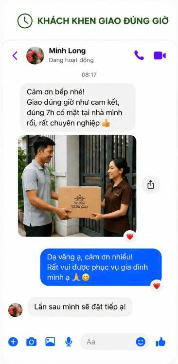 Đánh giá