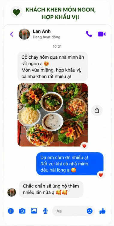 Đánh giá