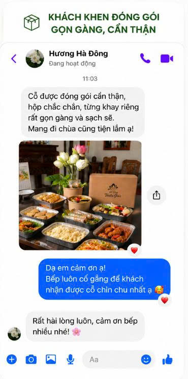 Đánh giá